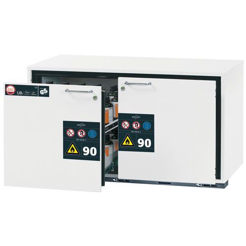 Armoire Sécurité S. Paillasse Ub-s-90 Ub90.060.110.2s Blanc