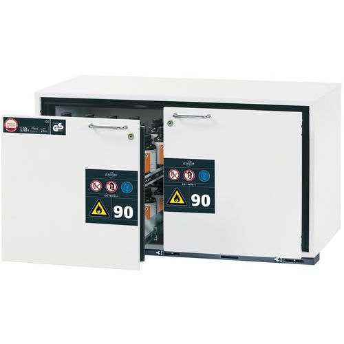 Armoire Sécurité S. Paillasse Ub-s-90 Ub90.060.110.2s Blanc