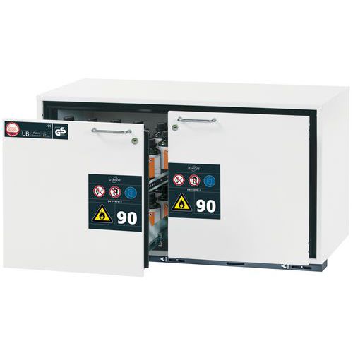 Armoire Sécurité S. Paillasse Ub-s-90 Ub90.060.110.2s Blanc