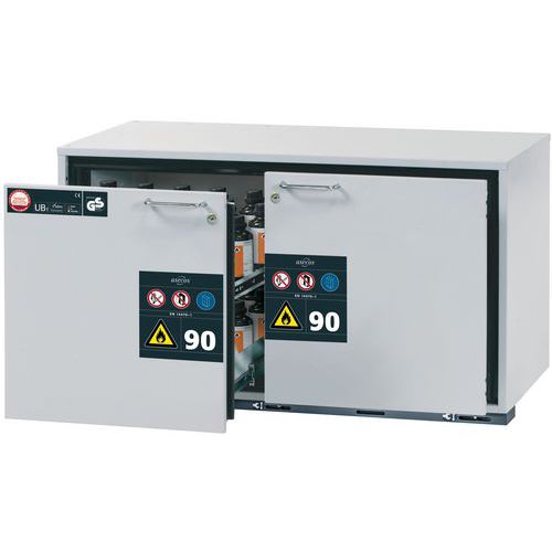 Armoire Sécurité Sous Paillasse Ub-s-90 Ub90.060.110.2s Gris