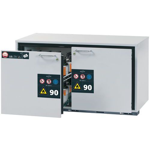 Armoire Sécurité Sous Paillasse Ub-s-90 Ub90.060.110.2s Gris