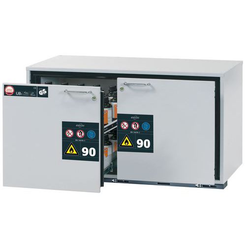 Armoire Sécurité Sous Paillasse Ub-s-90 Ub90.060.110.2s Gris