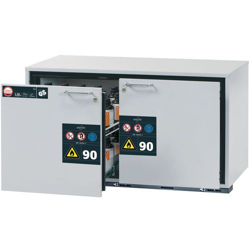 Armoire Sécurité Sous Paillasse Ub-s-90 Ub90.060.110.2s Gris
