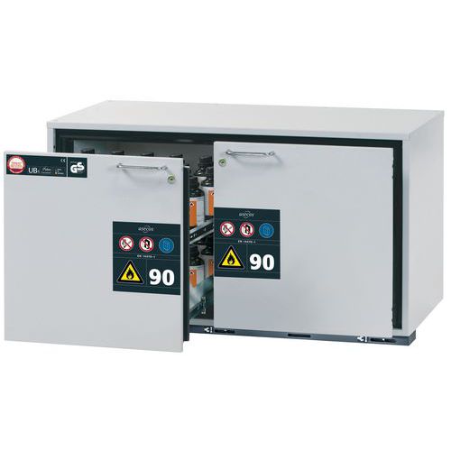 Armoire Sécurité Sous Paillasse Ub-s-90 Ub90.060.110.2s Gris