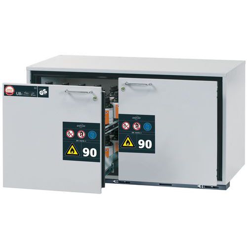 Armoire Sécurité Sous Paillasse Ub-s-90 Ub90.060.110.2s Gris