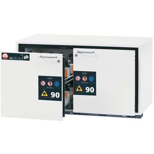 Armoire Sécurité S. Paillasse Ub-s-90 Ub90.060.110.2s Blanc