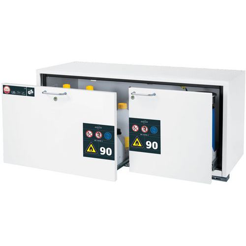 Armoire Sécurité Ub-s-90 Ub90.060.140.050.2s Blanc