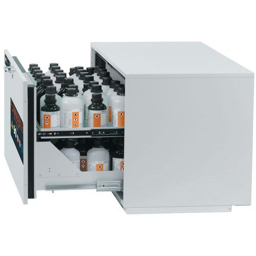 Armoire Sécurité S. Paillasse Ub-s-90 Ub90.060.110.ul.s Gris