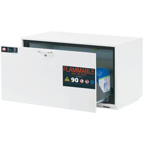 Armoire Sécurité Ub-s-90 Ub90.060.110.ul.s Blanc