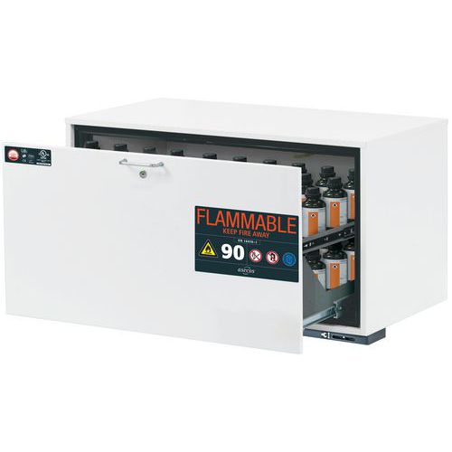 Armoire Sécurité Ub-s-90 Ub90.060.110.ul.s Blanc