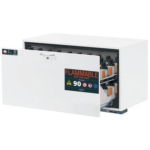 Armoire Sécurité Ub-s-90 Ub90.060.110.ul.s Blanc