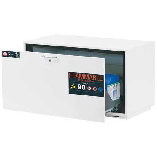 Armoire Sécurité Ub-s-90 Ub90.060.110.ul.s Blanc