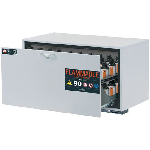 Armoire Sécurité S. Paillasse Ub-s-90 Ub90.060.110.ul.s Gris