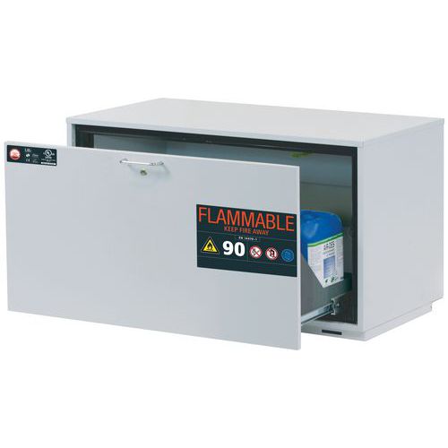 Armoire Sécurité S. Paillasse Ub-s-90 Ub90.060.110.ul.s Gris