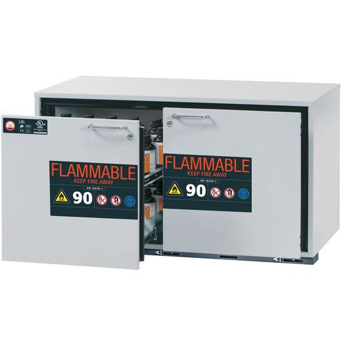 Armoire Sécurité Ub-s-90 Ub90.060.110.ul.2s Gris