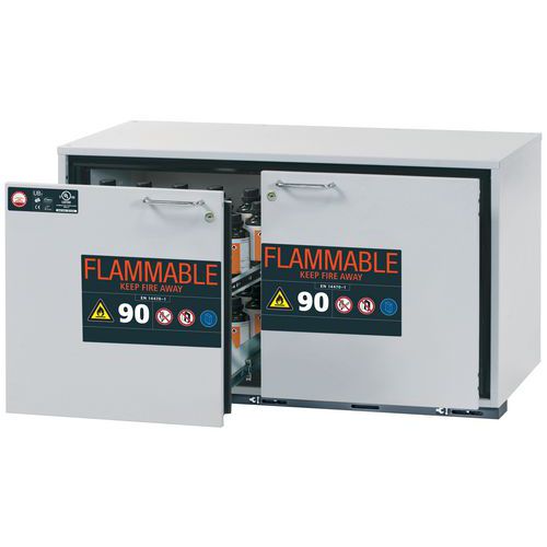 Armoire Sécurité Ub-s-90 Ub90.060.110.ul.2s Gris