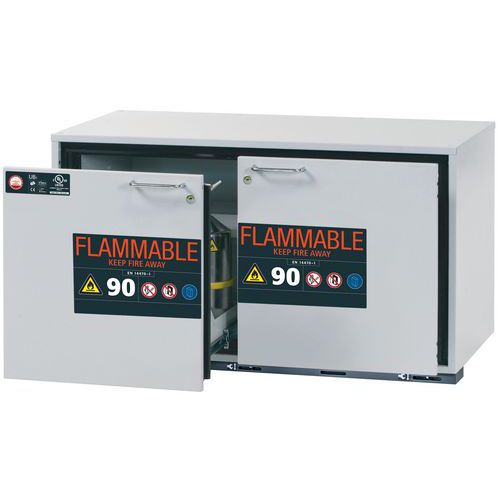 Armoire Sécurité Ub-s-90 Ub90.060.110.ul.2s Gris