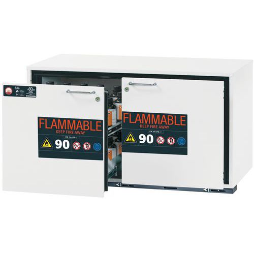 Armoire Sécurité Ub-s-90 Ub90.060.110.ul.2s Blanc