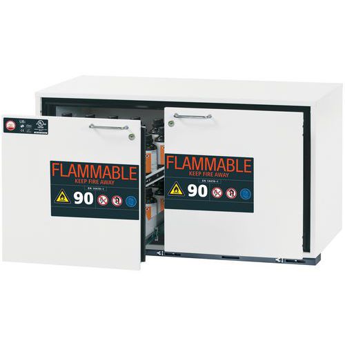 Armoire Sécurité Ub-s-90 Ub90.060.110.ul.2s Blanc