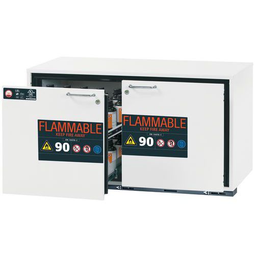 Armoire Sécurité Ub-s-90 Ub90.060.110.ul.2s Blanc
