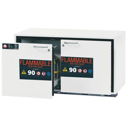 Armoire Sécurité Ub-s-90 Ub90.060.110.ul.2s Blanc