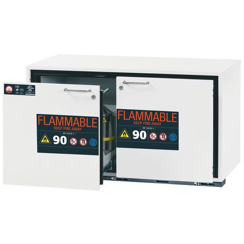 Armoire Sécurité Ub-s-90 Ub90.060.110.ul.2s Blanc