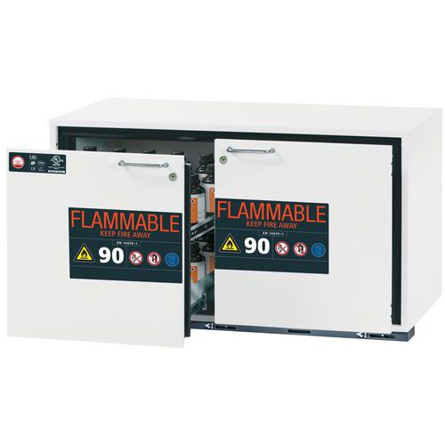 Armoire Sécurité Ub-s-90 Ub90.060.110.ul.2s Blanc