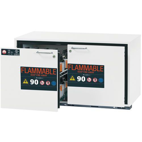Armoire Sécurité Ub-s-90 Ub90.060.110.ul.2s Blanc