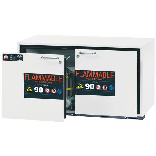 Armoire Sécurité Ub-s-90 Ub90.060.110.ul.2s Blanc