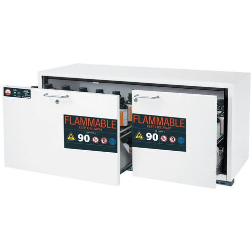 Armoire Sécurité Ub-s-90 Ub90.060.140.ul.2s Blanc