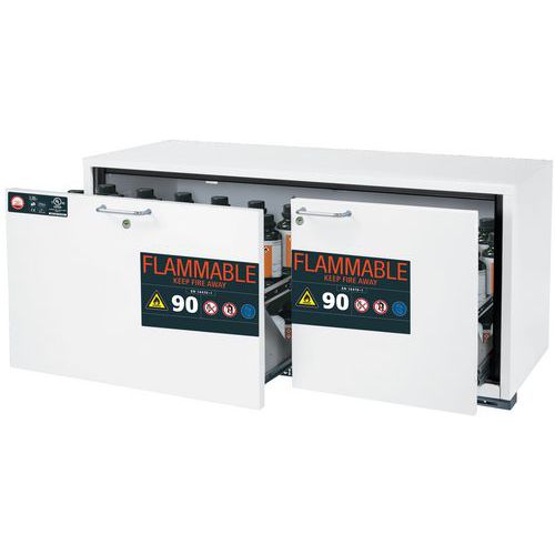 Armoire Sécurité Ub-s-90 Ub90.060.140.ul.2s Blanc