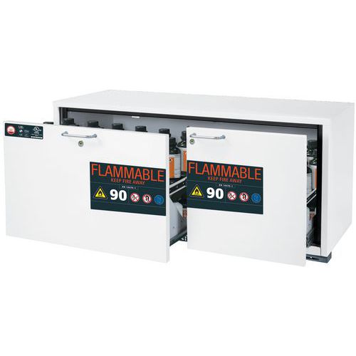 Armoire Sécurité Ub-s-90 Ub90.060.140.ul.2s Blanc