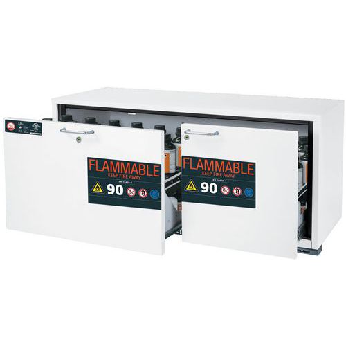 Armoire Sécurité Ub-s-90 Ub90.060.140.ul.2s Blanc