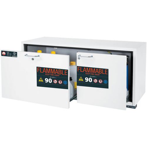 Armoire Sécurité Ub-s-90 Ub90.060.140.ul.2s Blanc