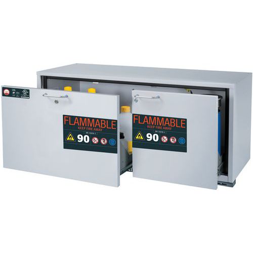 Armoire Sécurité Ub-s-90 Ub90.060.140.ul.2s Gris