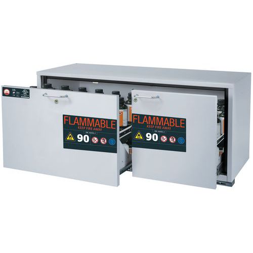 Armoire Sécurité Ub-s-90 Ub90.060.140.ul.2s Gris