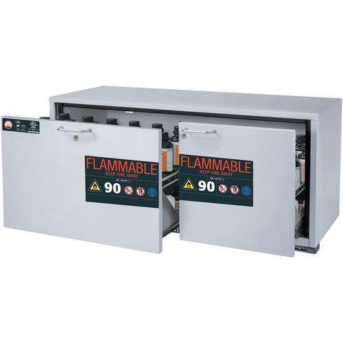 Armoire Sécurité Ub-s-90 Ub90.060.140.ul.2s Gris