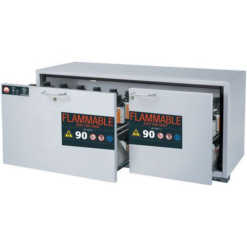 Armoire Sécurité Ub-s-90 Ub90.060.140.ul.2s Gris