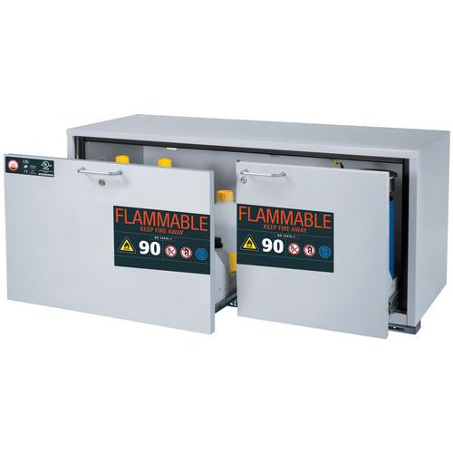 Armoire Sécurité Ub-s-90 Ub90.060.140.ul.2s Gris