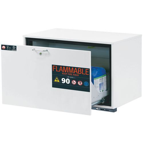 Armoire Sécurité Ub-s-90 Ub90.060.089.050.ul.s Blanc