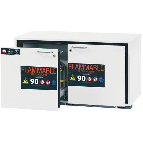 Armoire Sécurité Ub-s-90 Ub90.060.110.050.ul.2s Blanc