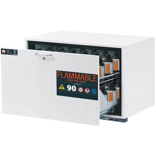 Armoire Sécurité Ub-s-90 Ub90.060.089.ul.s Blanc