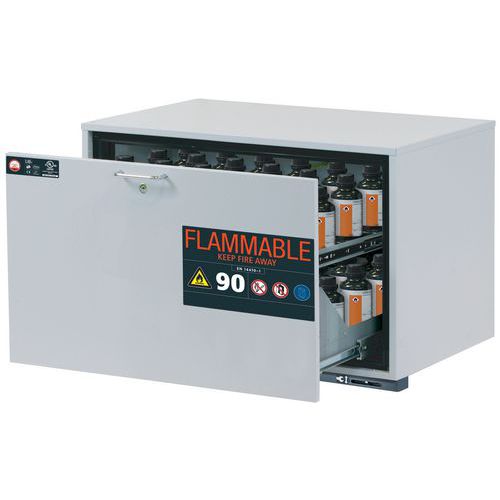 Armoire Sécurité S. Paillasse Ub-s-90 Ub90.060.089.ul.s Gris