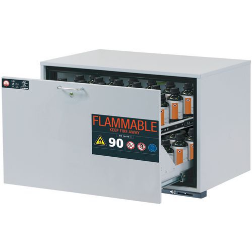 Armoire Sécurité S. Paillasse Ub-s-90 Ub90.060.089.ul.s Gris