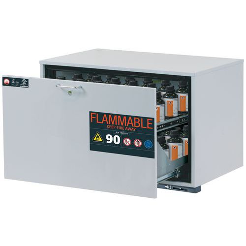 Armoire Sécurité S. Paillasse Ub-s-90 Ub90.060.089.ul.s Gris