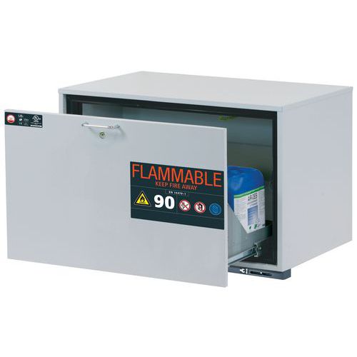 Armoire Sécurité S. Paillasse Ub-s-90 Ub90.060.089.ul.s Gris