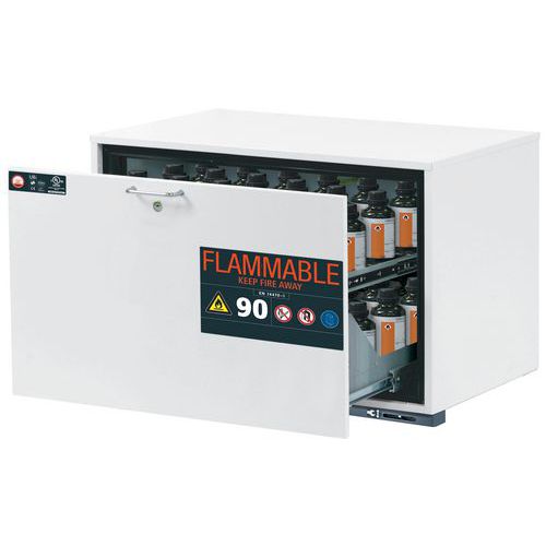 Armoire Sécurité Ub-s-90 Ub90.060.089.ul.s Blanc