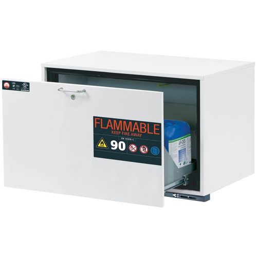 Armoire Sécurité Ub-s-90 Ub90.060.089.ul.s Blanc