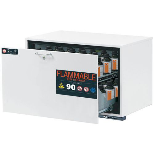 Armoire Sécurité Ub-s-90 Ub90.060.089.ul.s Blanc