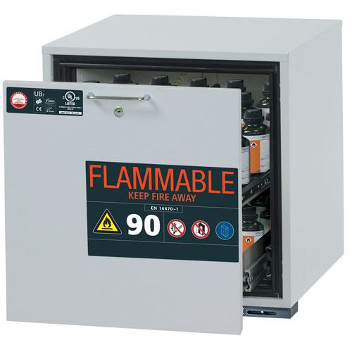 Armoire Sécurité S. Paillasse Ub-s-90 Ub90.060.059.ul.s Gris